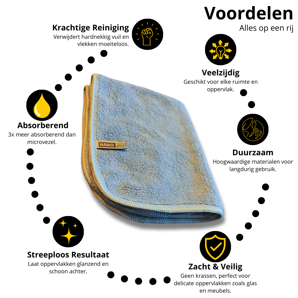 Reinigungstücher - Blau, 10 Stück