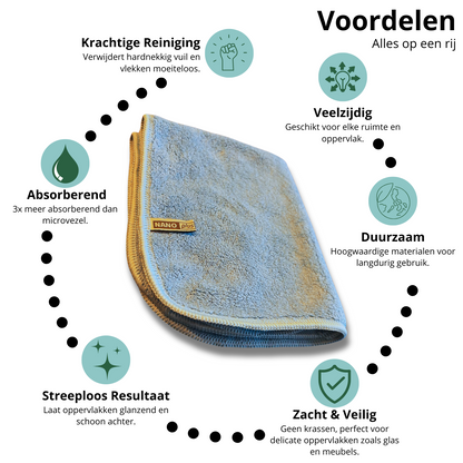 Premium Schoonmaakdoek