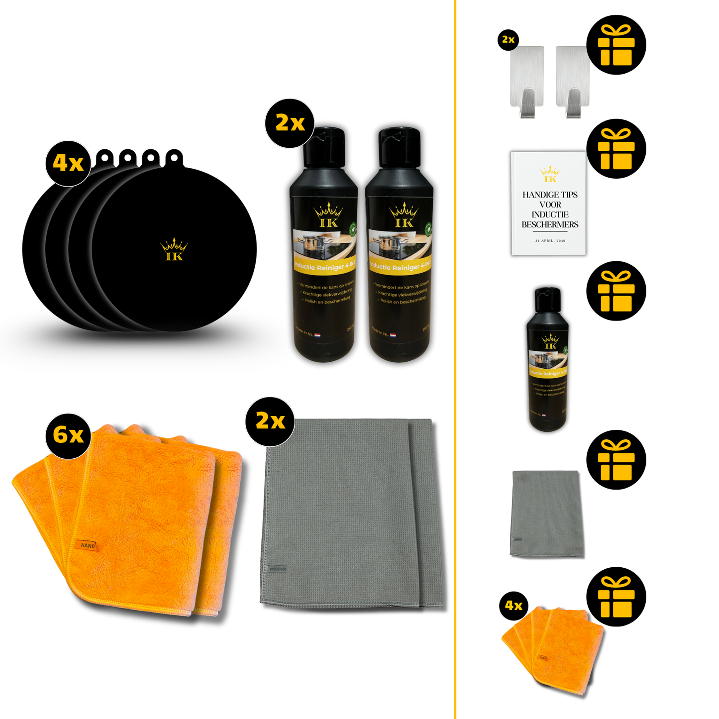 Induction Maintenance Package Protection & Cleaning