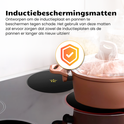 Induction Maintenance Package Protection & Cleaning