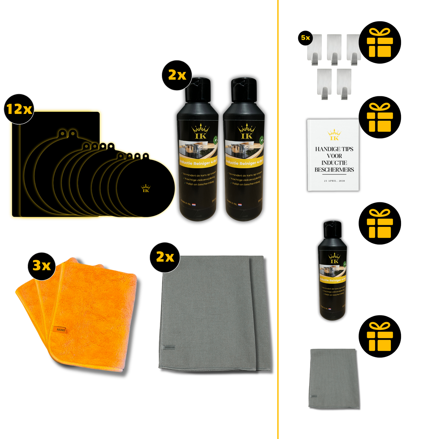 Induction Maintenance Package Protection & Cleaning